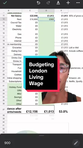 Budgeting the London Living Wage #ukpersonalfinance #financialliteracy #londonlivingwage 