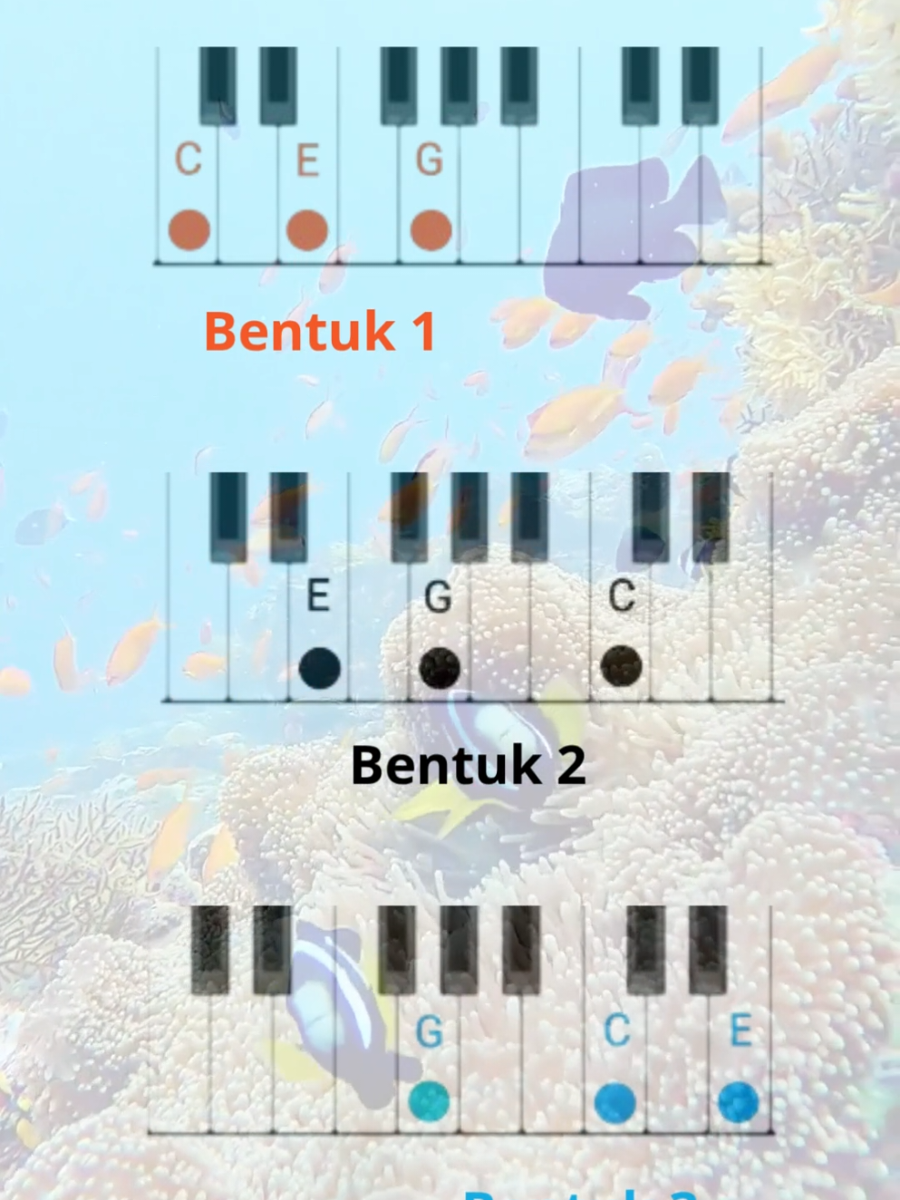 BENTUK CHORD C MAYOR 3 POLA info kursus WA 0818.0600.7594 #kranggancibubur #tamanjatisaripermai #chordkeybord #chordpiano 