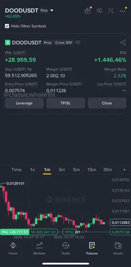 today crypto market news update #bitcoin #Trading #btc #eth #futures 