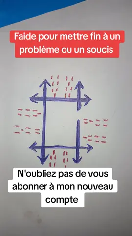 Faida pour mettre fin à un problème ou à un soucis 