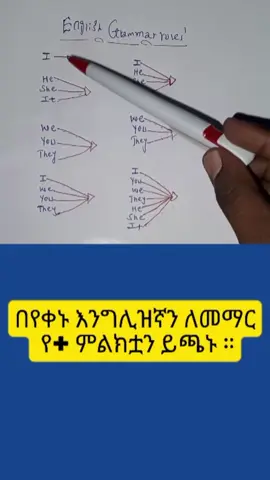 part 218: English grammar rules  #bestenglishinamharic #LearnOnTikTok #LearnOnTikTok #videoviral #habeshatiktok #ethiopian_tik_tok🇪🇹🇪🇹🇪🇹🇪🇹 