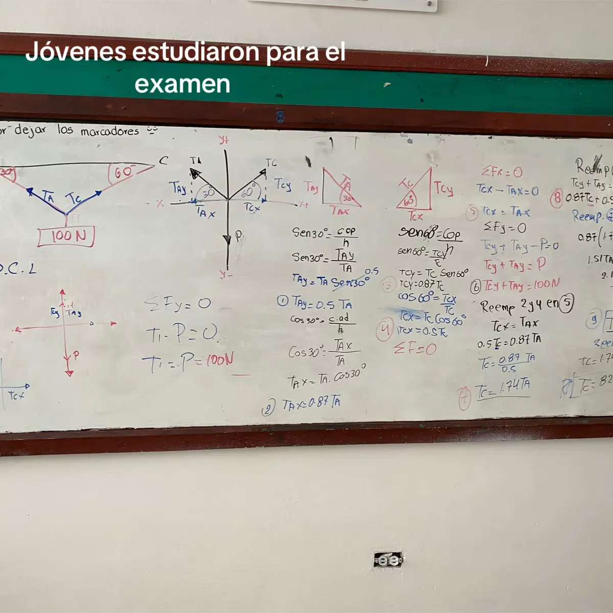 #examen #jovenes #ia #yo #fe 