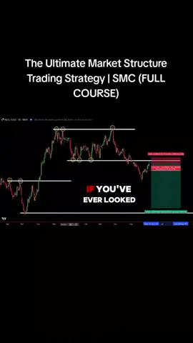 The Ultimate Market Structure Trading Strategy | SMC (FULL COURSE) #crypto #bitcoin #xrp #stockmarket #forextrading #indicator #daytrading #tradingview #trading #investing #xyzbca #cryptotrading #stocktrading #fyppppppppppppppppppppppp 