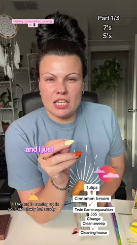 Part 1/3 