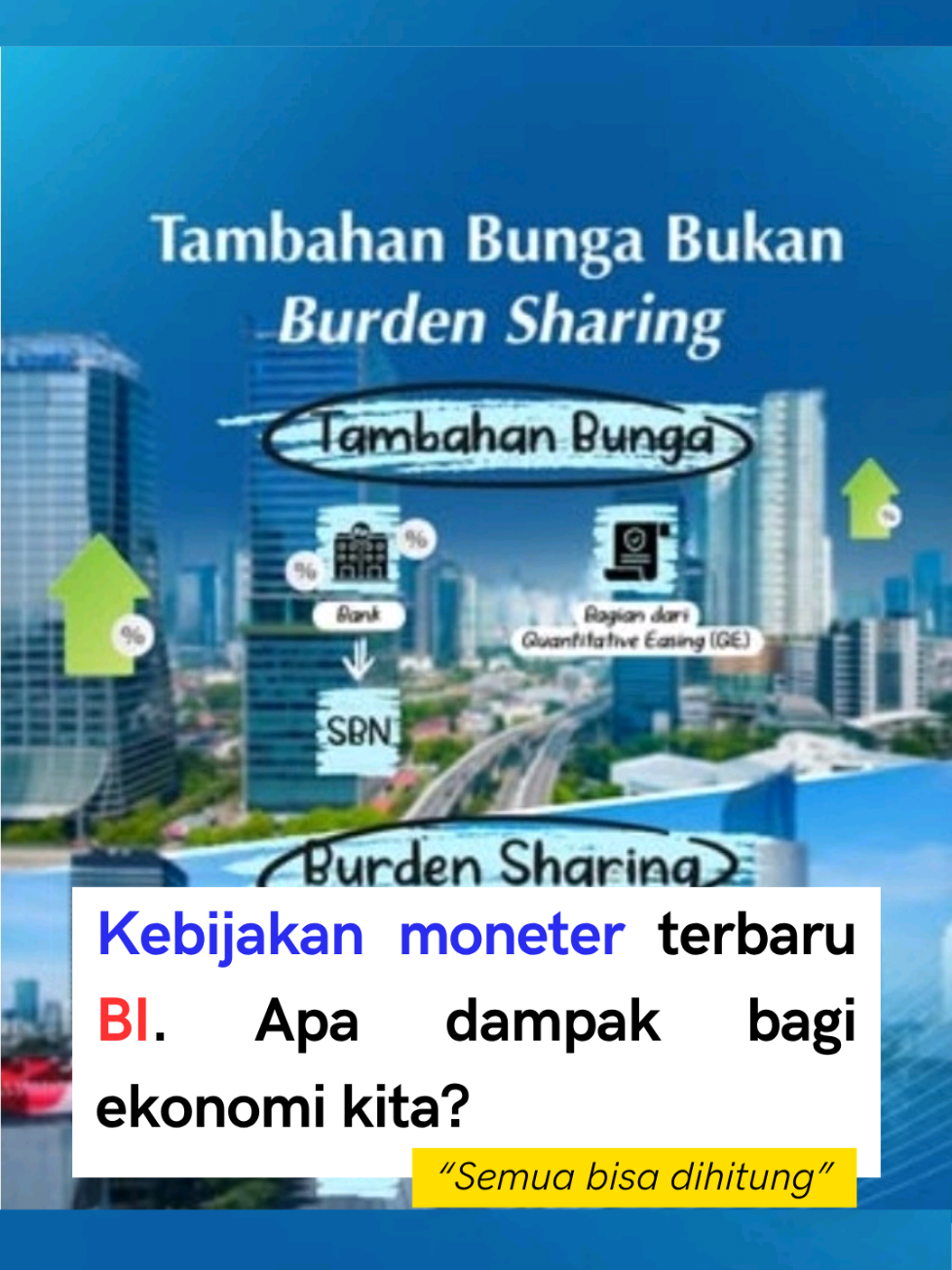 Kebijakan moneter terbaru BI kenaikan suku bunga dan penambahan likuiditas. Apa dampak bagi ekonomi kita? Yuk kita hitung #semuabisadihitung 