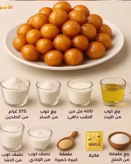 وصفات معجنات سهله#طبخ #معجنات.#اكلات سهله.