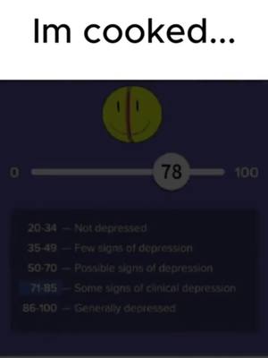 Depression test