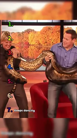 Celebrity most Iconic Moments of all time 😍🔥 #celeb # funnymoment #celebrity #fyp #viral 