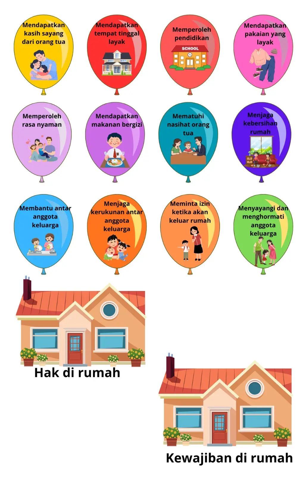 Hak dan Kewajiban di Sekolah dan Rumah dengan media balon #fypシ゚ #guru #hakdankewajiban #hakdankewajibankelas3