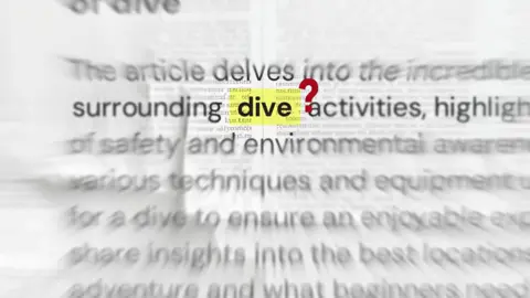 Tập 22 | dive | 1000 từ hay gặp trong kỳ thi (B2) #hoctienganh #hoctuvungtienganh #tienganh 
