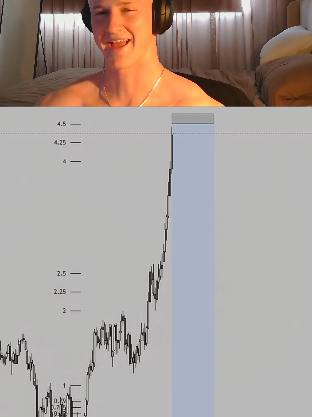 The Secrets of STDV they DONT want to tell you🤭 #stdv #toptick #ict #strategy #trading