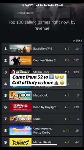 Call of Duty is DONE😂 I just don’t know why I’m still playing this trash-ass game, bruh. #callofduty #Blackops7 @Battlefield #battlefield6  #🥥famagang🌴 