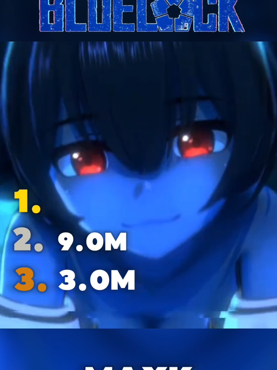 TOP 3 EDITS OF BLUE LOCK 🥶 | #edit #bluelock #edits #anime #viral #fyp #top #prime 