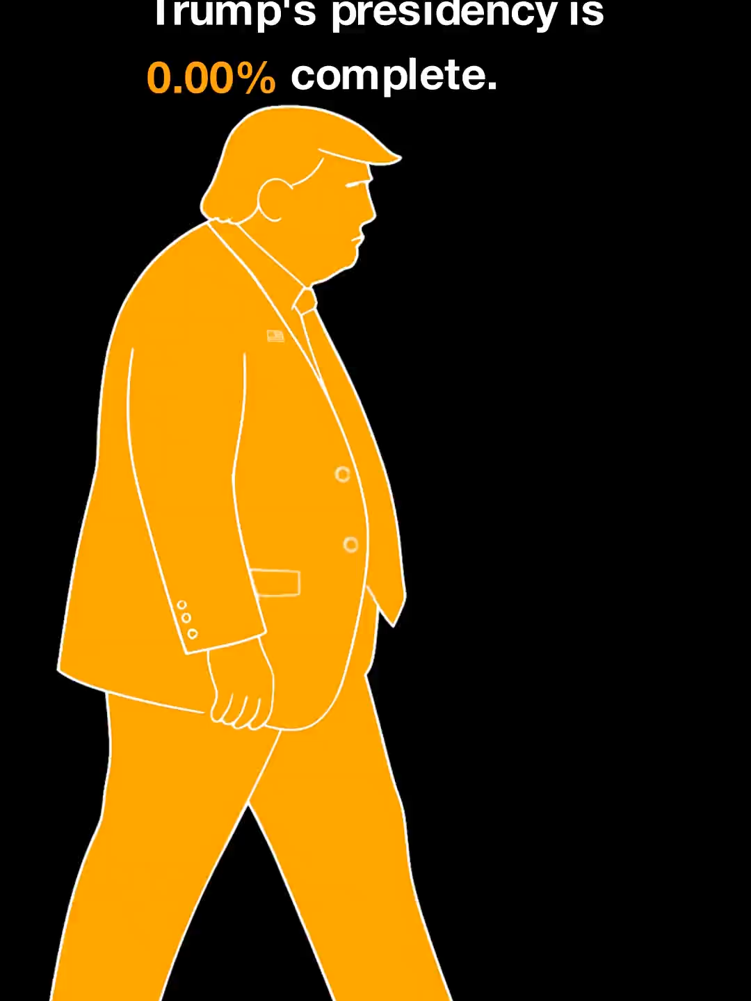 October 13. Monday’s quiet renewal. The cycle begins again, each start a small reclaiming of intent. 18.21% complete. #TrumpProgressBar #MindfulMonday #politicallyneutral
