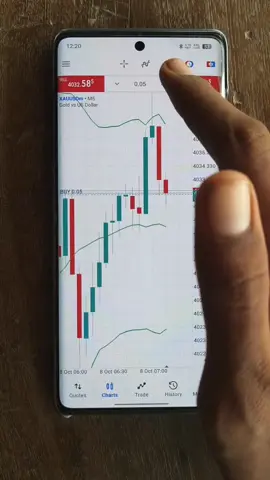 91$ To ???📈 #fyp #goldtrader #scalping 