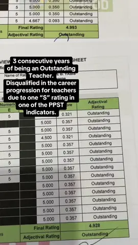 #careerprogression #deped 