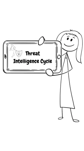 Ever wonder how pros stay one step ahead of hackers? 👀 Here’s the Threat Intelligence Cycle broken down for CompTIACySA+ #cybersecurity #ethicalhacking #IT #studywithme #cycle 