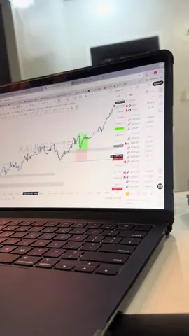 Pano mo hinahandle emotion pag DD na acc mo? #trading 