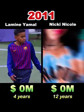 Laminar Yamal vs Nicki Nicole: who’s richer? #celebrity #networth #evolution #lamineyamal #nickinicole 