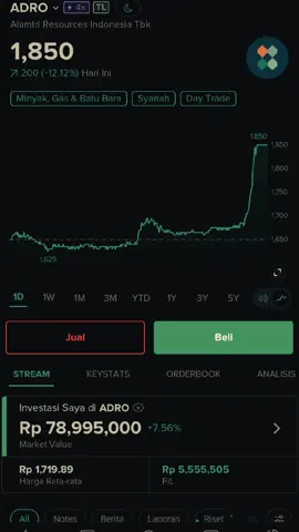 akhirnya king $ADRO👑 bangkit dari kubur, ada yang ikut nebeng kah? HIDUUUPPPP JOKOWIIII #saham #prabowo #sahamindonesia 