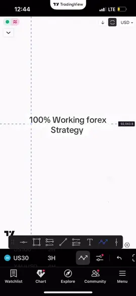 Best ever #forex #trading #smc #ict #creatorsearchinsight 
