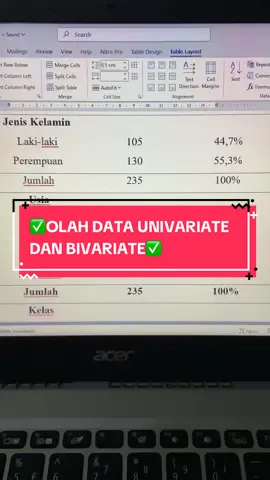 Olah data univariate dan bivariate #jokiolahdataspss #bimbinganolahdata #validitasreliabilitas #jokiolahdataskripsi 