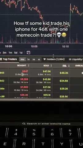 I got to lock in🤦‍♂️#trading #memecoin #rich 
