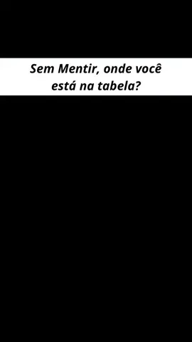 onde você está na tabela? _ #gatilhosmentais #comoinvestir #financaspessoais #marketingdigitalbrasil #marketingdigitaliniciantes 