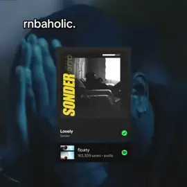 Music🎵🎧RnB🖐🏽 #rnb #rnbaholic #brysontiller #music #couldhavebeen 