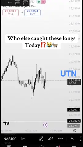 #unemployedtradernews 