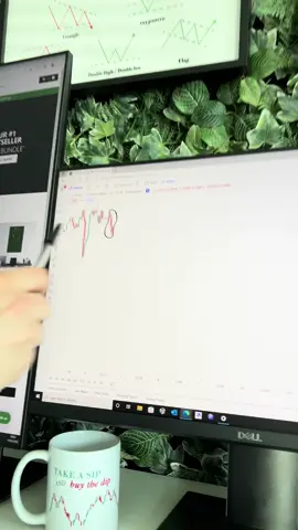 How to start trading 📊