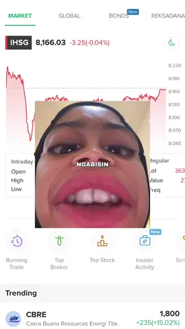 siapaaa yang tadi panik tbtb ihsg merahhh, dann sahamnya pada merah semuaa?😭😭 #saham #trader #sahampemula #trend #belajarsaham 