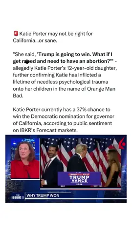 According to public sentiment on IBKR's Forecast markets, Katie Porter currently has a 37% chance to win the Democratic nomination for governor of California #fyp #ibkr_forecast #usa #california #katieporter 