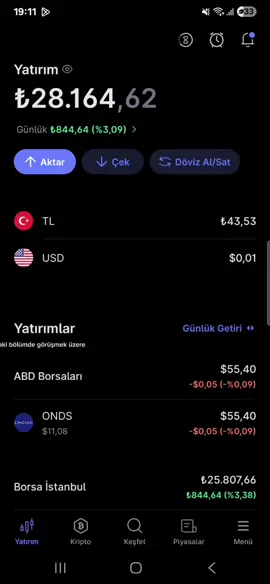 serinin devamı için takipde kalın dostlar #vegatradex #belki #keşfetbeniöneçıkar #yatırım 