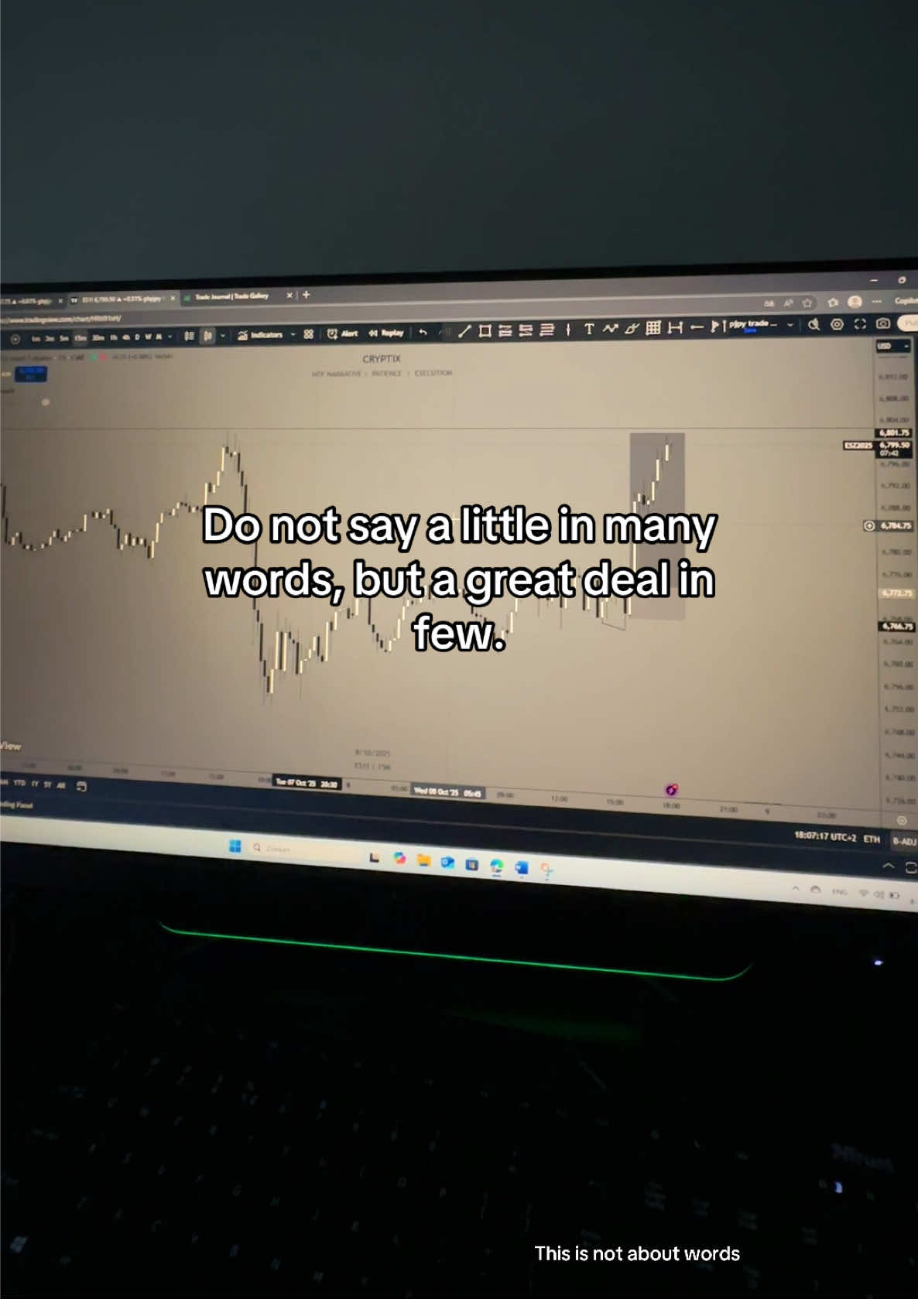 Chose your trades wisely.#daytrading #futures #pythagoras 