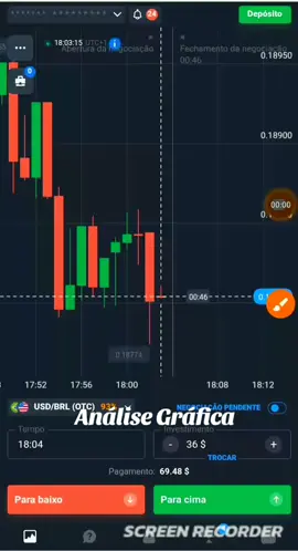 Pessoal prestem bastante atenção nesta análise perfeita... #Trader🇦🇴🇦🇴  #logicadopreço  #OpçõesBinárias 