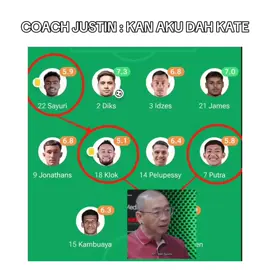 #yakobsayuri #timnasindonesia #indonesiavsarabsaudi #indonesia #indonesia🇮🇩