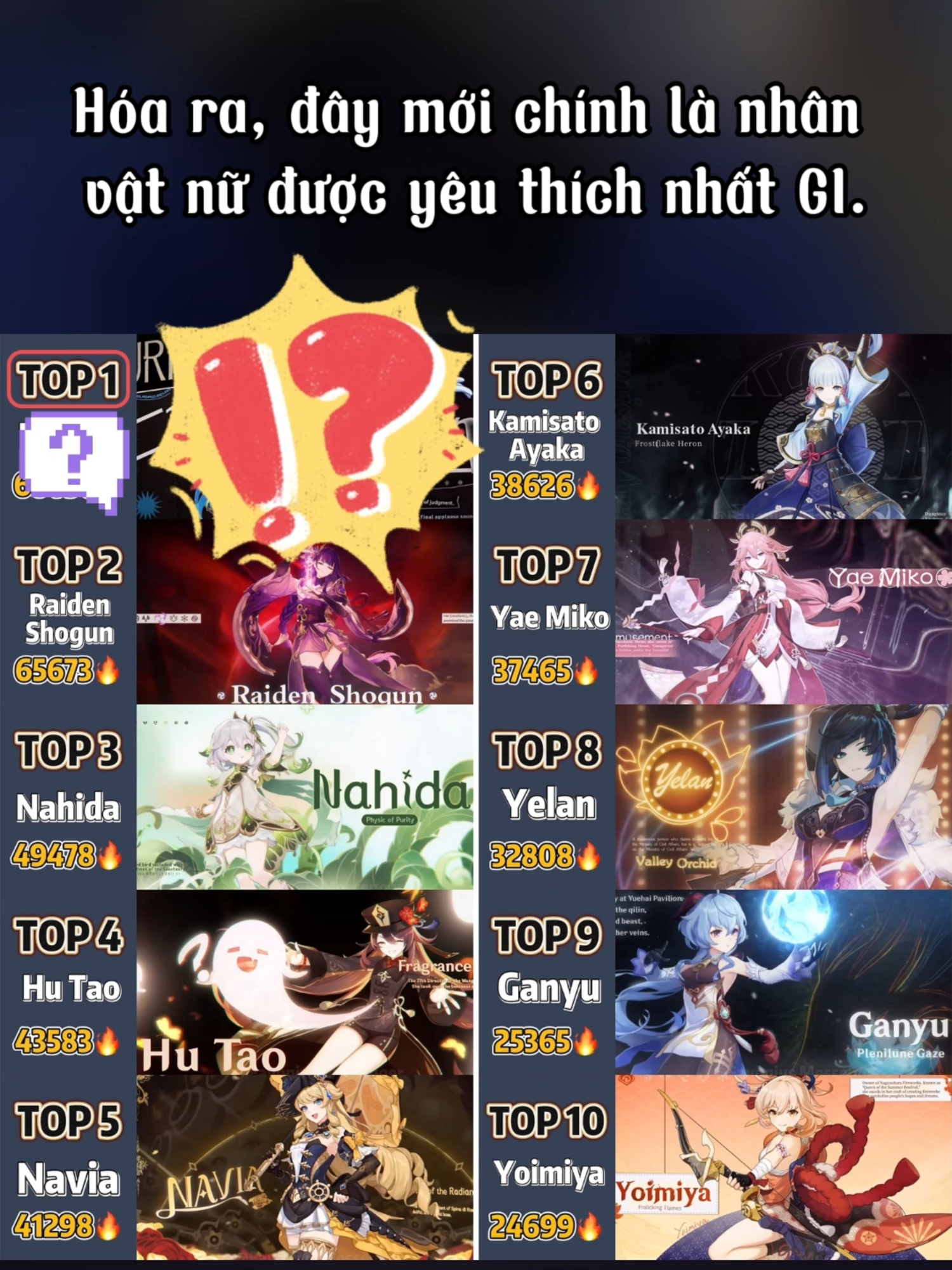 Đây Mới Là Nhân Vật Được Yêu Thích Nhất Genshin Impact #ventigenshinimpact #pantaloneeditgenshin #pulcinellagenshinimpact #durinkit #columbina #varka #genshin #viralvideo #impact #GenshinImpact #Cutscene #xuhuong #nguyetthan #treding #genshinleak #nodkrai #genshin6.0 #abyss #Rerir #Sandrone