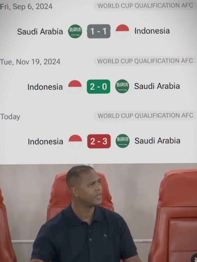 Bisa bisanya tu orang main fulltime, patrik pelatih tolol #timnasindonesia #marcklok #kluivert 