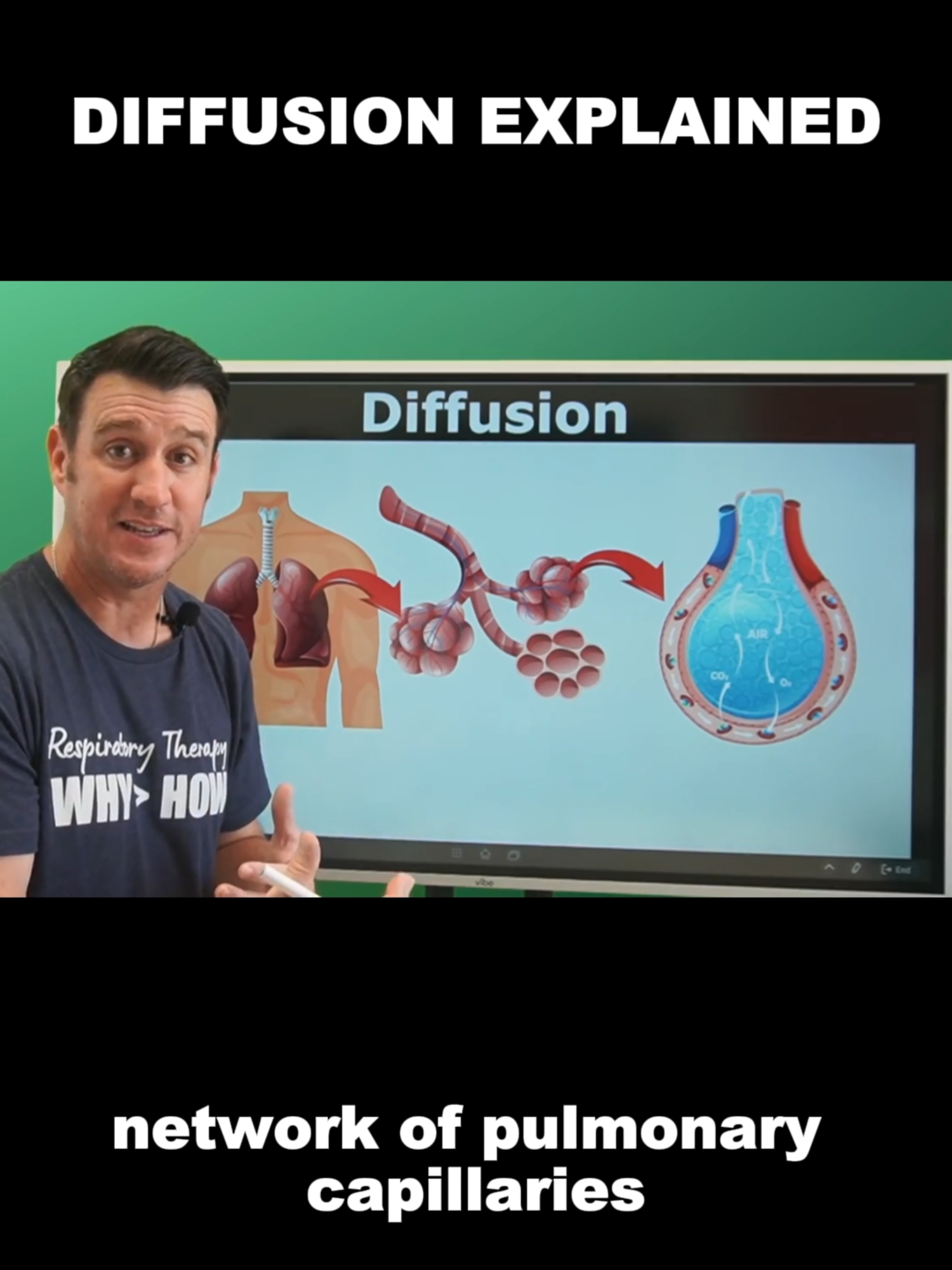Diffusion moves gases from high to low pressure across the alveolar membrane. No gradient = no oxygen transfer. Without it, oxygen never reaches the bloodstream. 📺 Full YouTube video: Three Key Terms Every RT Student Must Know @officialaarc #aarc #respiratorytherapy #rtstudent #gasexchange #tmcprep #nclex #diffusion