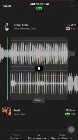 I FEEL THE RUSHH #spotify #automix #fyp #arianagrande #troyesivan 