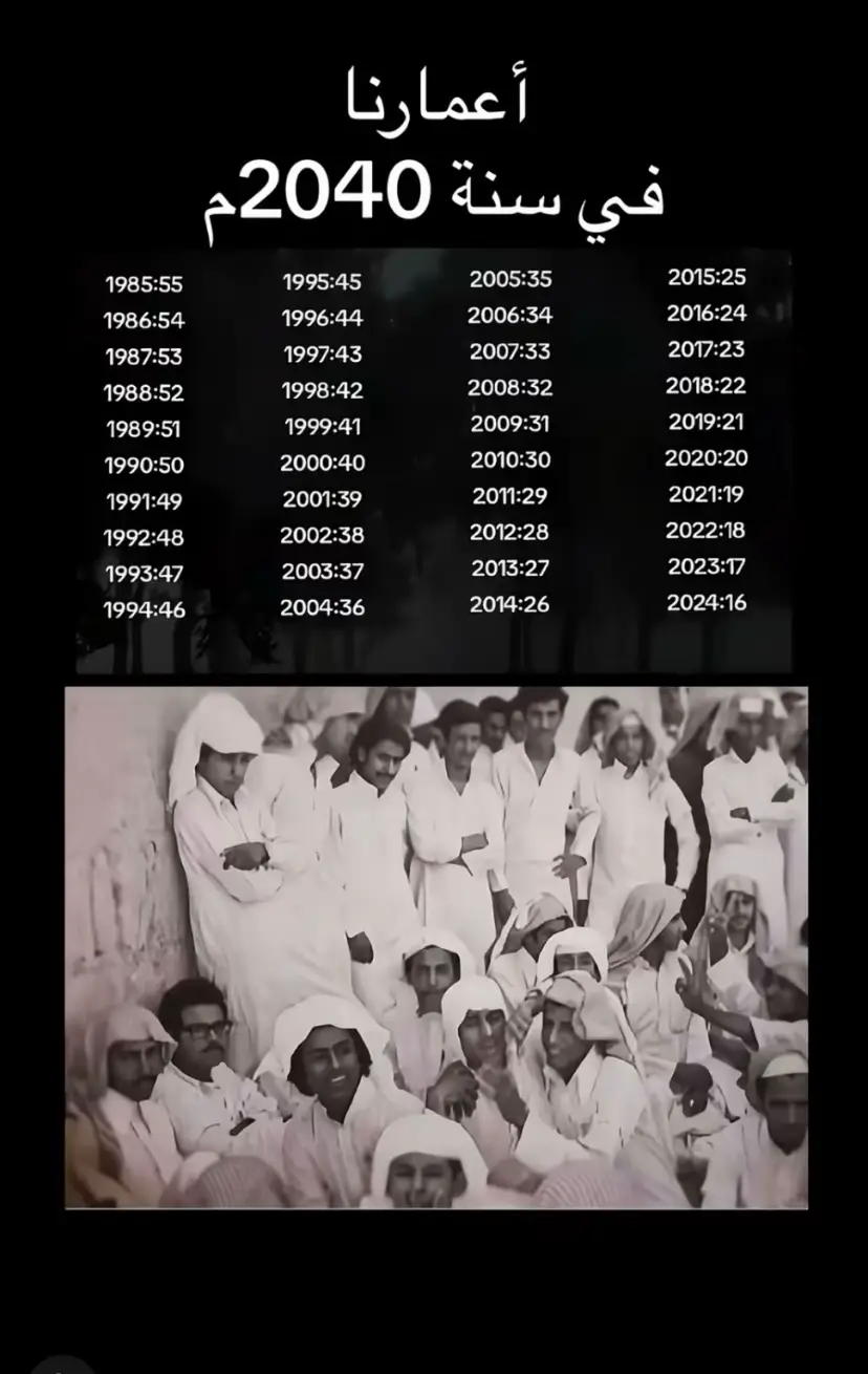 #حفرالباطن #الرياض #fypシ #foryou #foryou                        