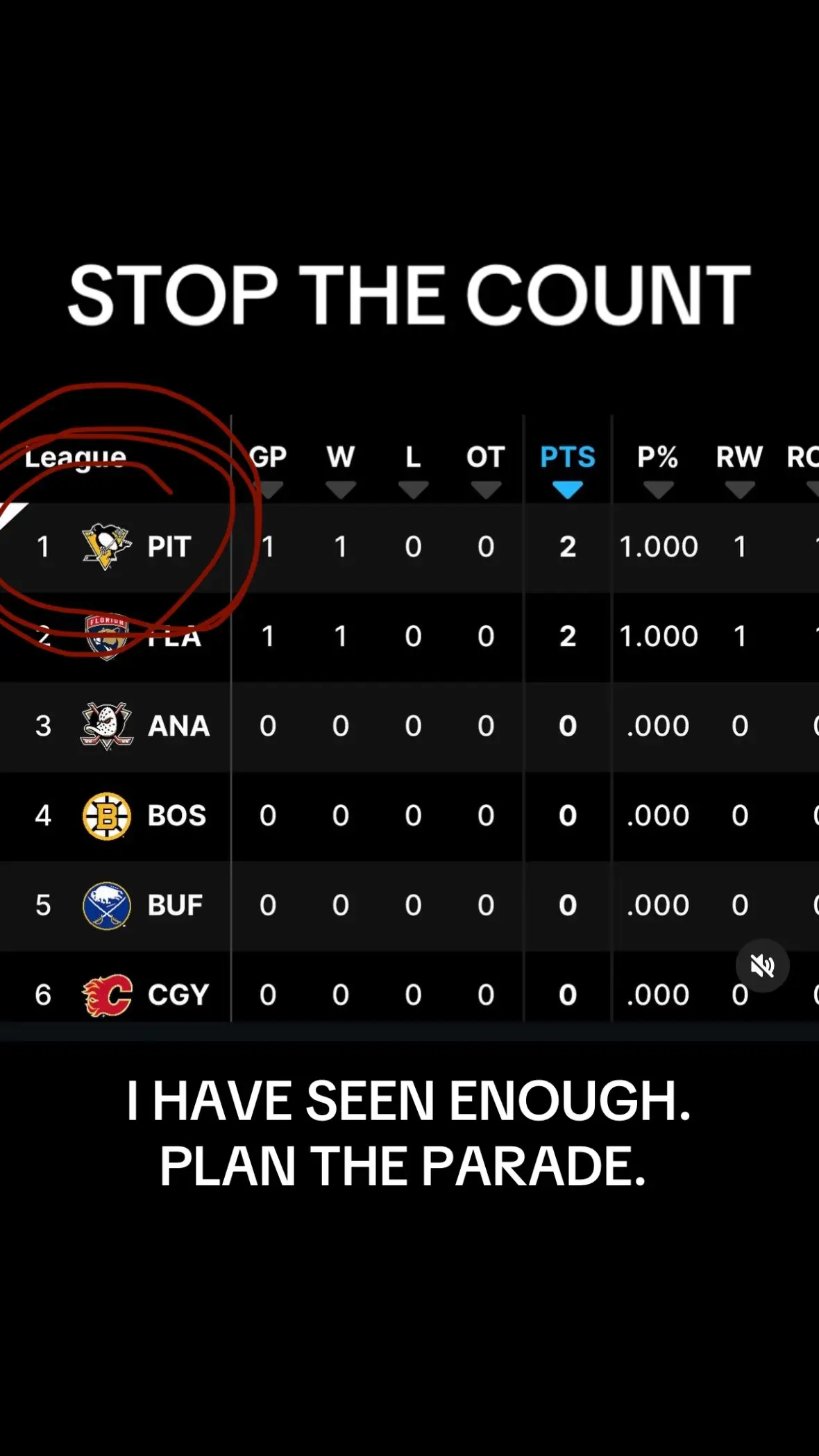 We are SO back. #pittsburgh #pittsburghpenguins #hockey #NHL 