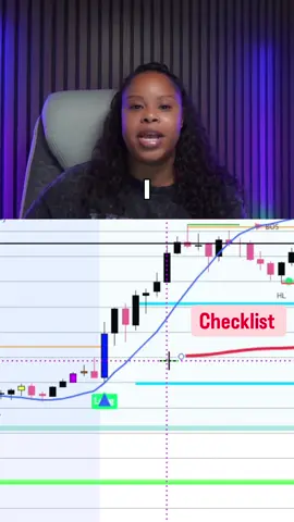 Timing matters more than most traders realize. NASDAQ and Gold both have high-volatility windows that create clean structure and better confirmation. Trade during momentum — not in between. #DayTrading #TradingStrategy #NASDAQ #Gold # 