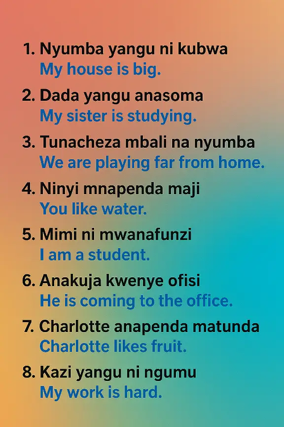 Speak Confidently in English & Swahili | Step by Step Practice#LearnEnglish #EnglishForBeginners #EnglishQuestions #AmIsAre #EnglishGrammar #SpeakEnglish #EasyEnglish