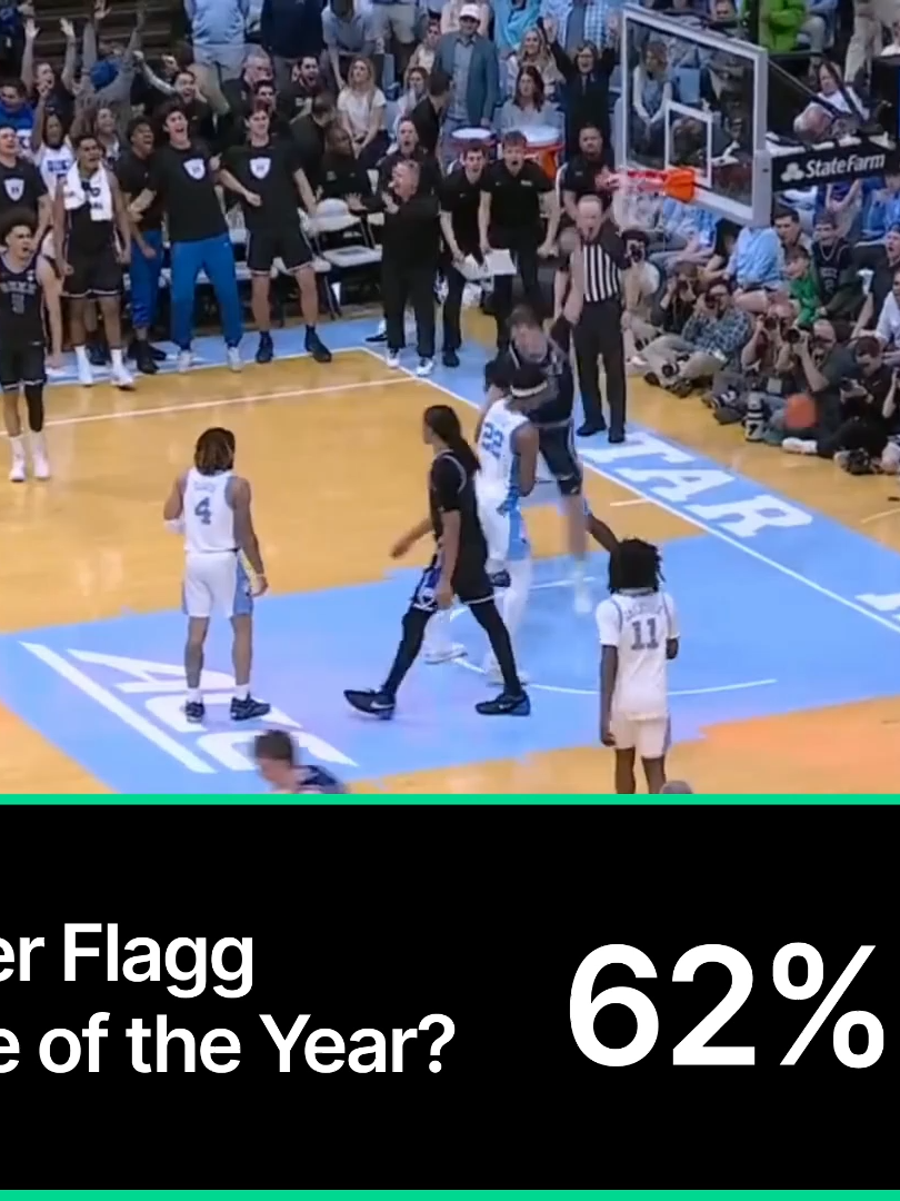 Cooper Flagg has that dog in him. 🐶 Elite defense, high IQ, and fearless energy — he’s built for the spotlight. Is he the best U.S. prospect since LeBron? 👀 #CooperFlagg #Basketball #NBATok #NBAFuture #SportsTalk #Hoops #kalshi #FYP