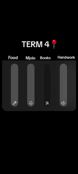 #fyp #viral #foryoupage  #southafrica #fypage 