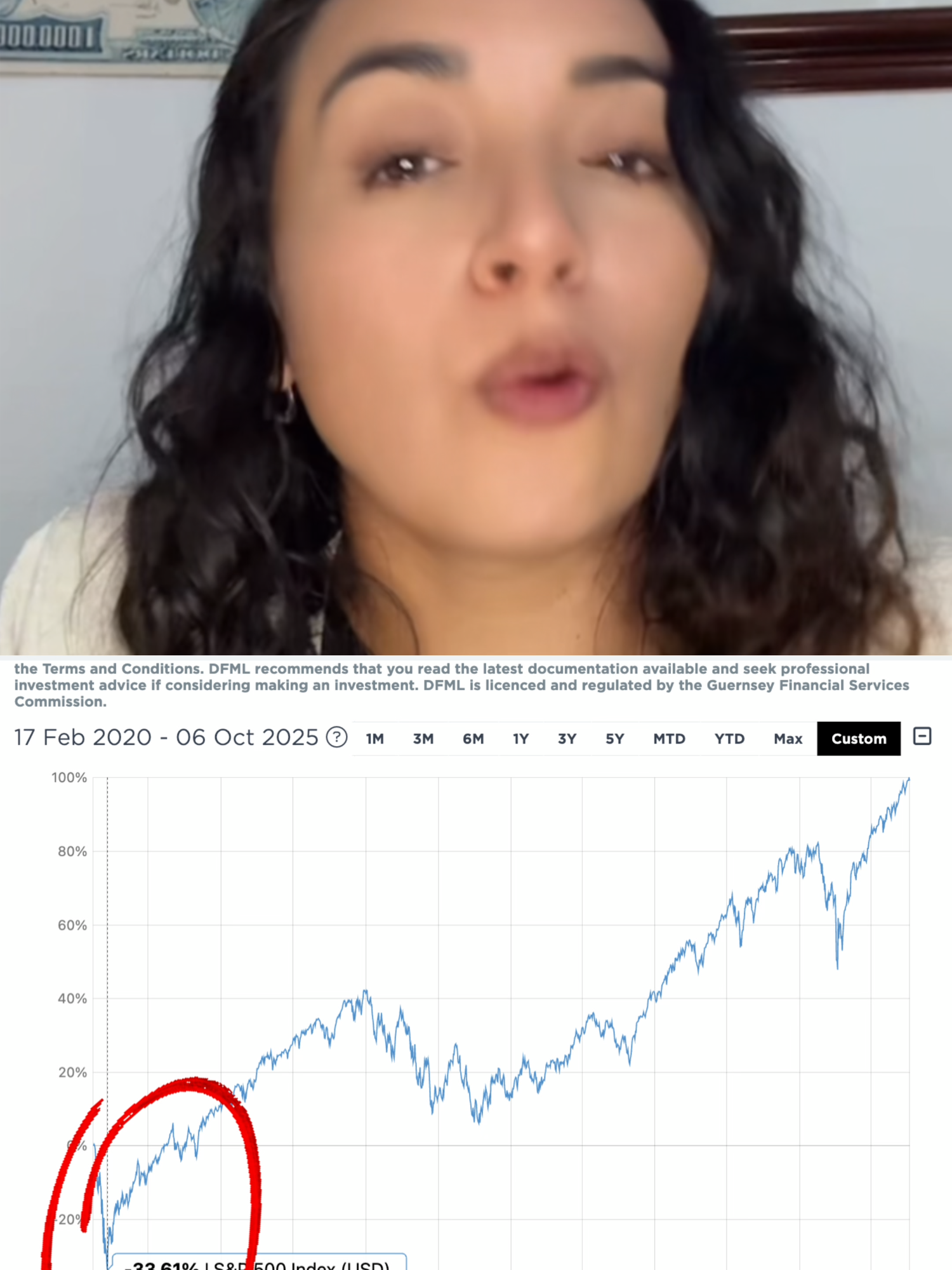¿Cuánto tendrías si hubieses invertido por 20 años en el VOO que replica el SP500? No todo lo que replica al mercado te hace millonario. Lo que te salva es la estrategia, no el ticker. #sp500 #voo #invertir #negocios #riqueza #dinero #millon #retiro #asesorfinanciero