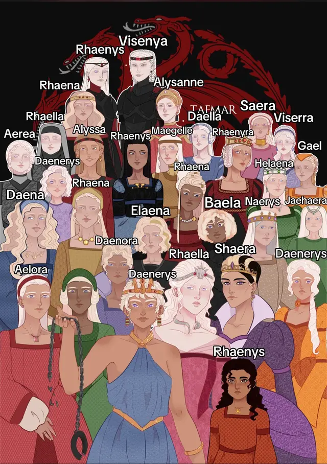 #daenerystargaryen #rhaenyratargaryen #houseofthedragon #gameofthrones #dragons 