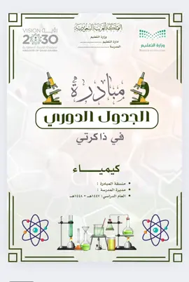 مبادرة الكيمياء (الجدول الدوري في ذاكرتي ) للصف الثاني ثانوي جاهز وقابل للتعديل للطلب ارسل واتساب #الجدول_الدوري #صف_ثاني_ثانوي #كيمياء #كيمياء_ثاني_ثانوي #مبادرة_الكيمياء 